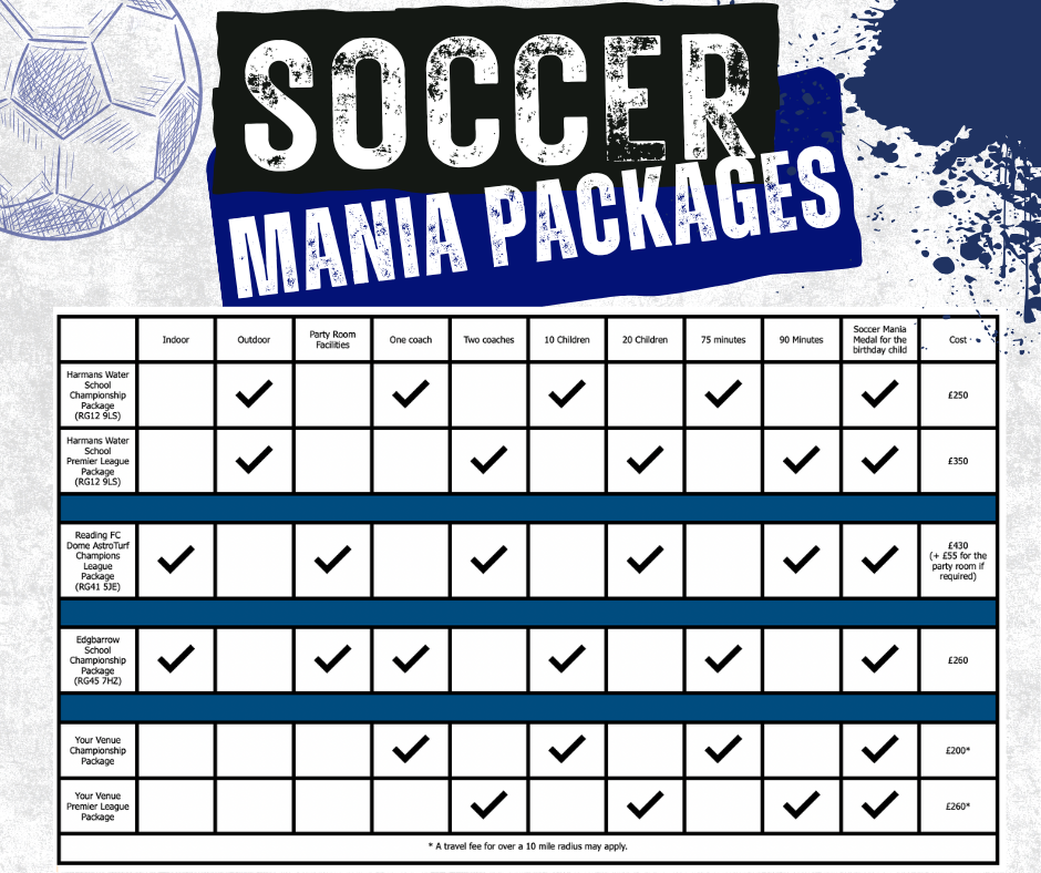 Bubble Football Party Deposit